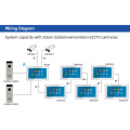 Multifuncional a prueba de agua wifi video intercomunicador timbre de la puerta cerradura electrónica monitor de desbloqueo 1080p hd ip kit de timbre de puerta conjunto